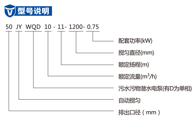 JYWQ（D）系列自动搅匀污水污物潜水电泵
