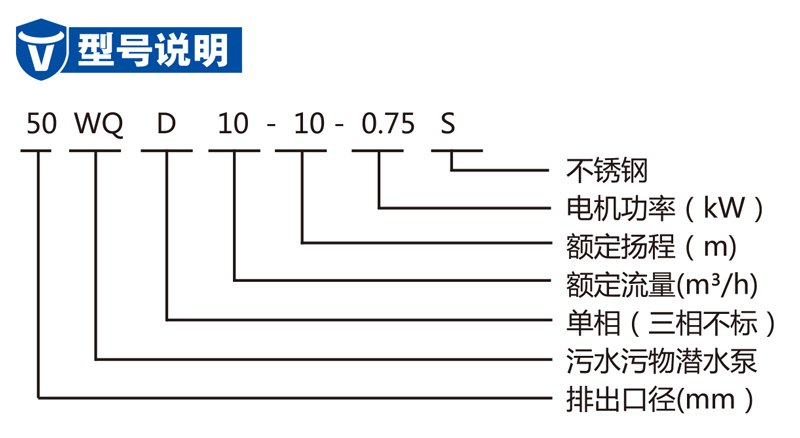 不锈钢污水污物潜水电泵