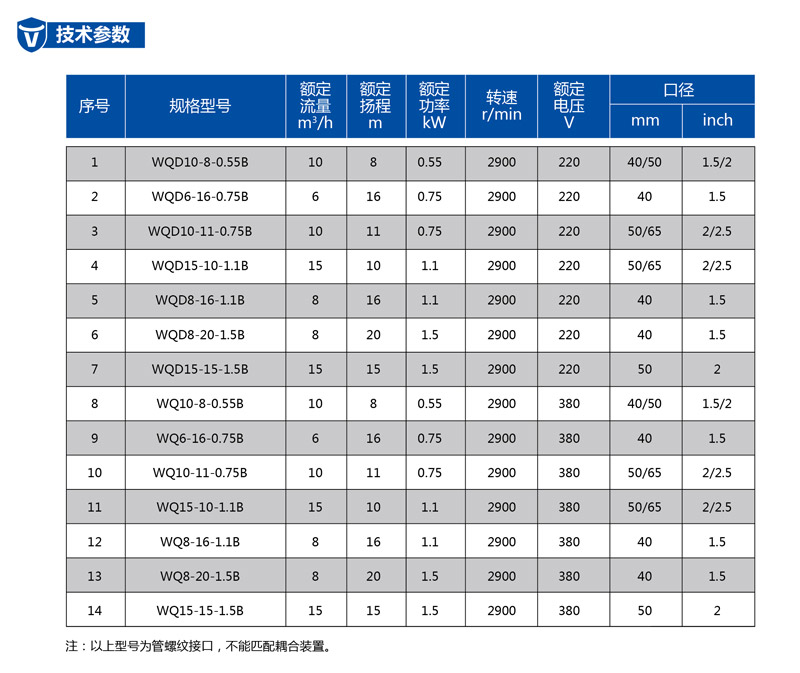 潜水电泵厂家